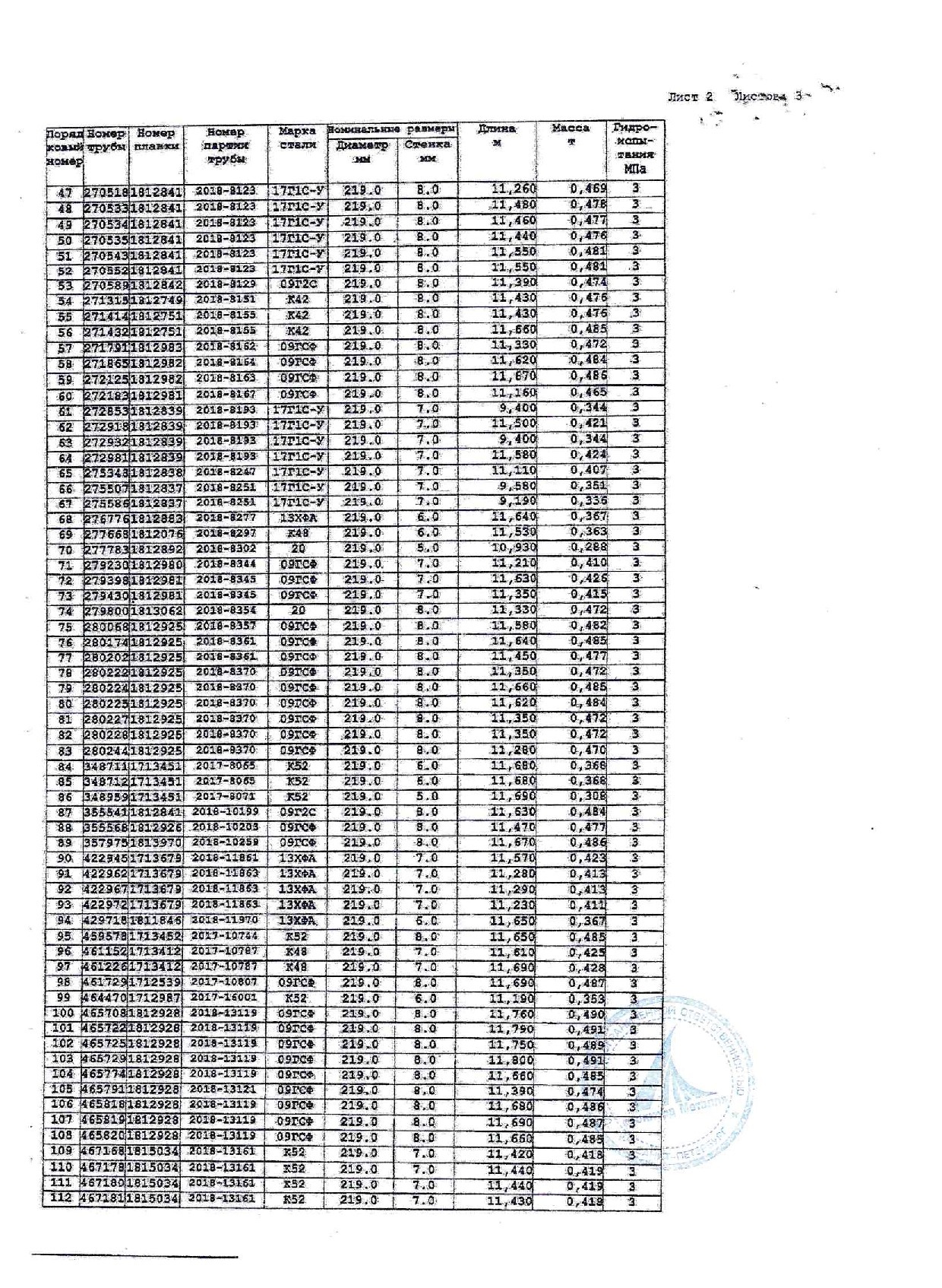 труба_эс_219х5_6_7_8 (1.2)